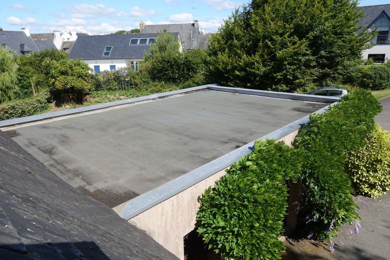 How Composite Roof Installation Delivers Long-Term Durability